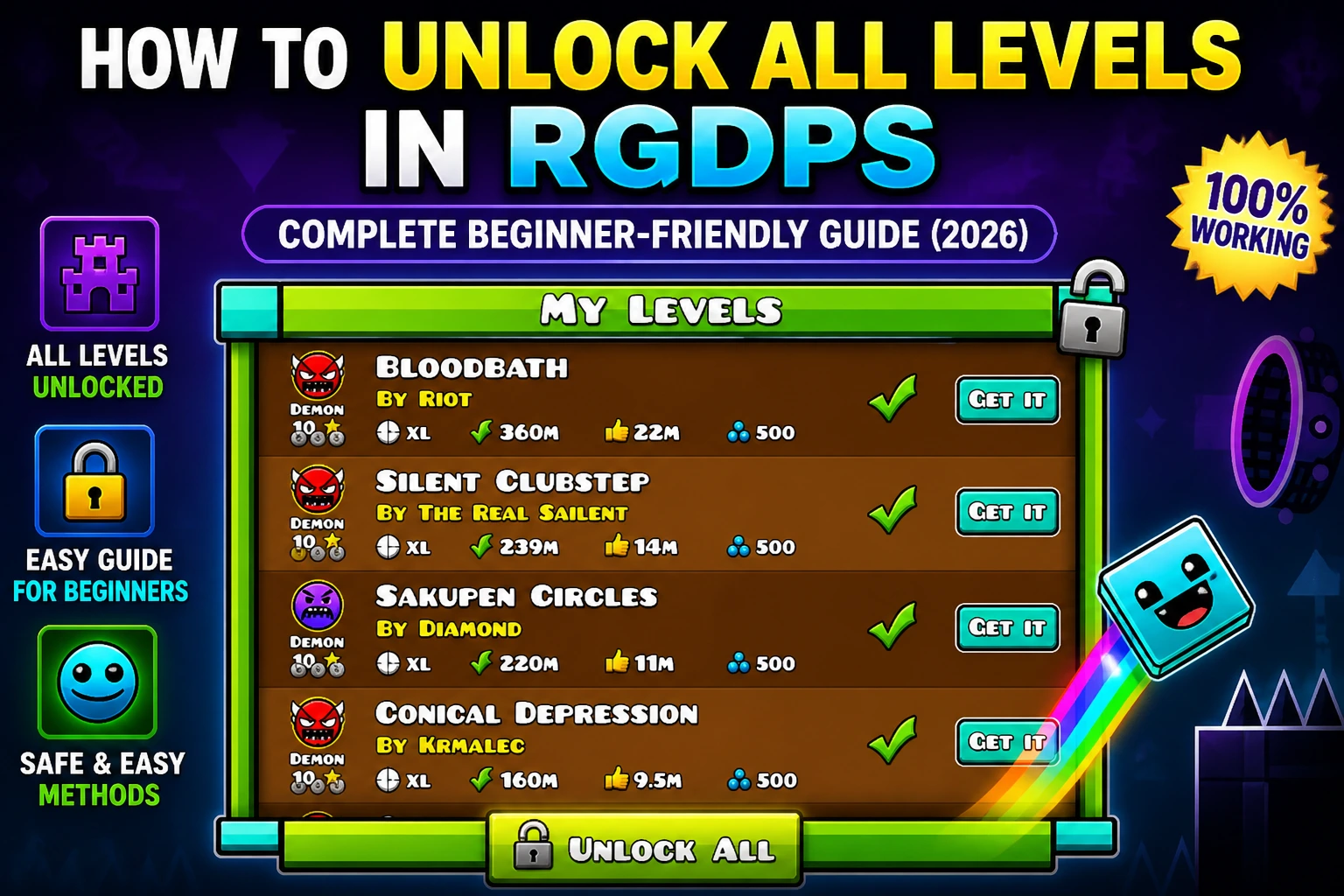 How to Unlock All Levels in RGDPS Complete Beginner-Friendly Guide (2026)