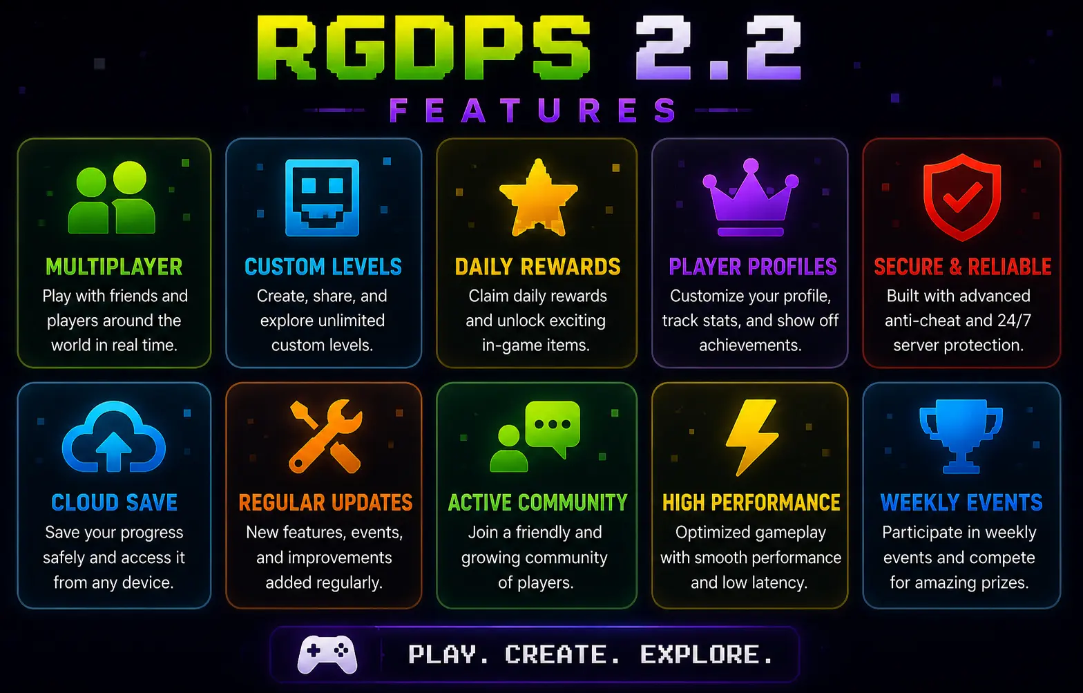 RGDPS 2.2 Features Explained – Full Gameplay Guide