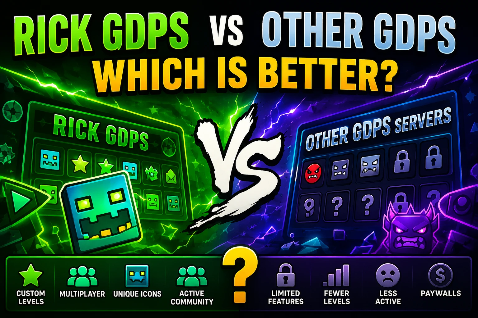 Rick GDPS vs Other GDPS Servers: Which Is Better?