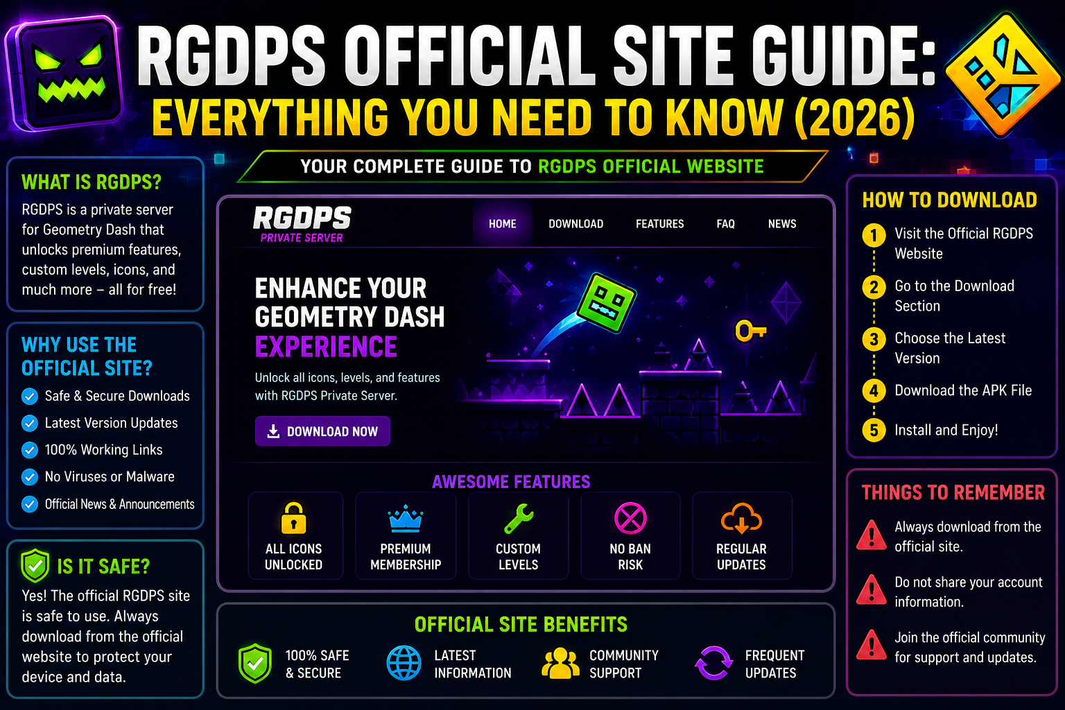 RGDPS Official Site — Download & Complete Guide 2026